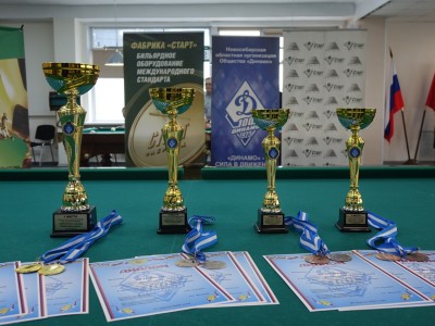 Соревнования по бильярду, 2023